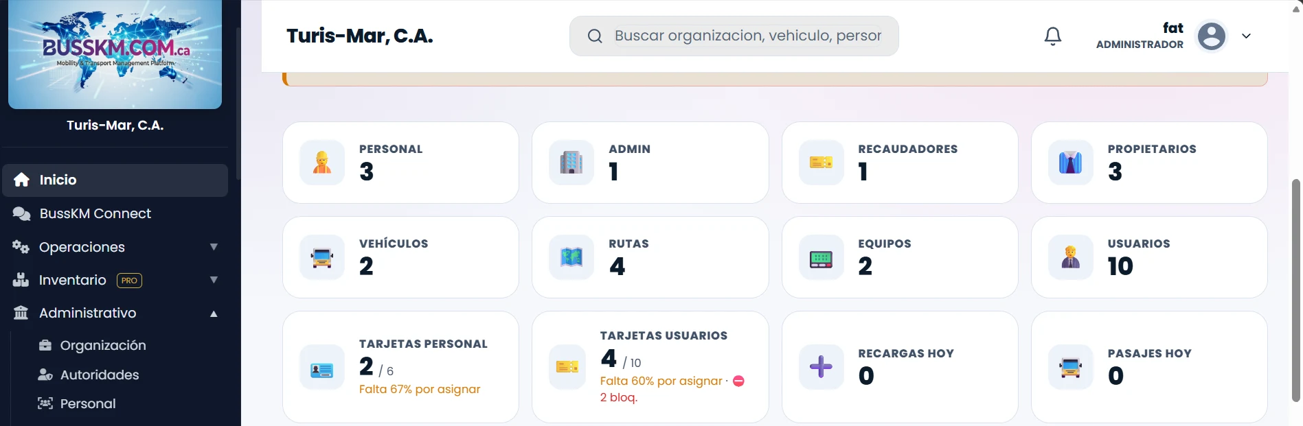 Panel de control del SaaS BUSSKM mostrando indicadores de personal, vehículos, rutas, equipos, tarjetas, recargas y pasajes de Turis-Mar